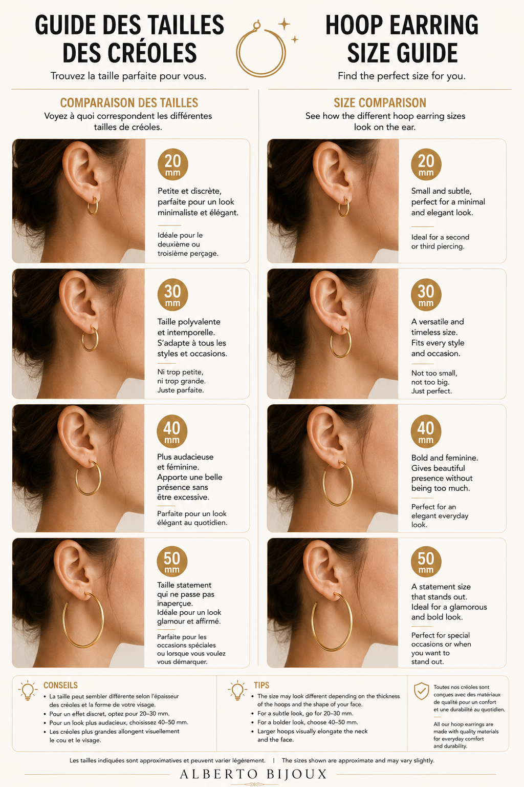 Hoop Earring Size Guide Alberto Bijoux