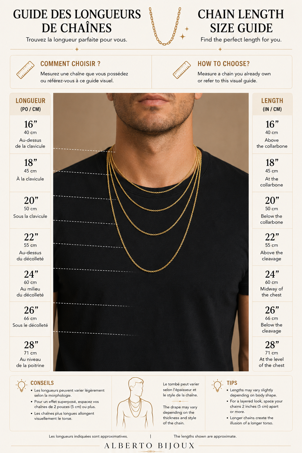 Gold Chain Size Guide Alberto Bijoux