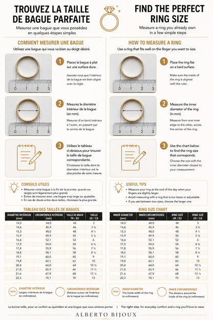 Inside Ring Size Guide Alberto BIjoux